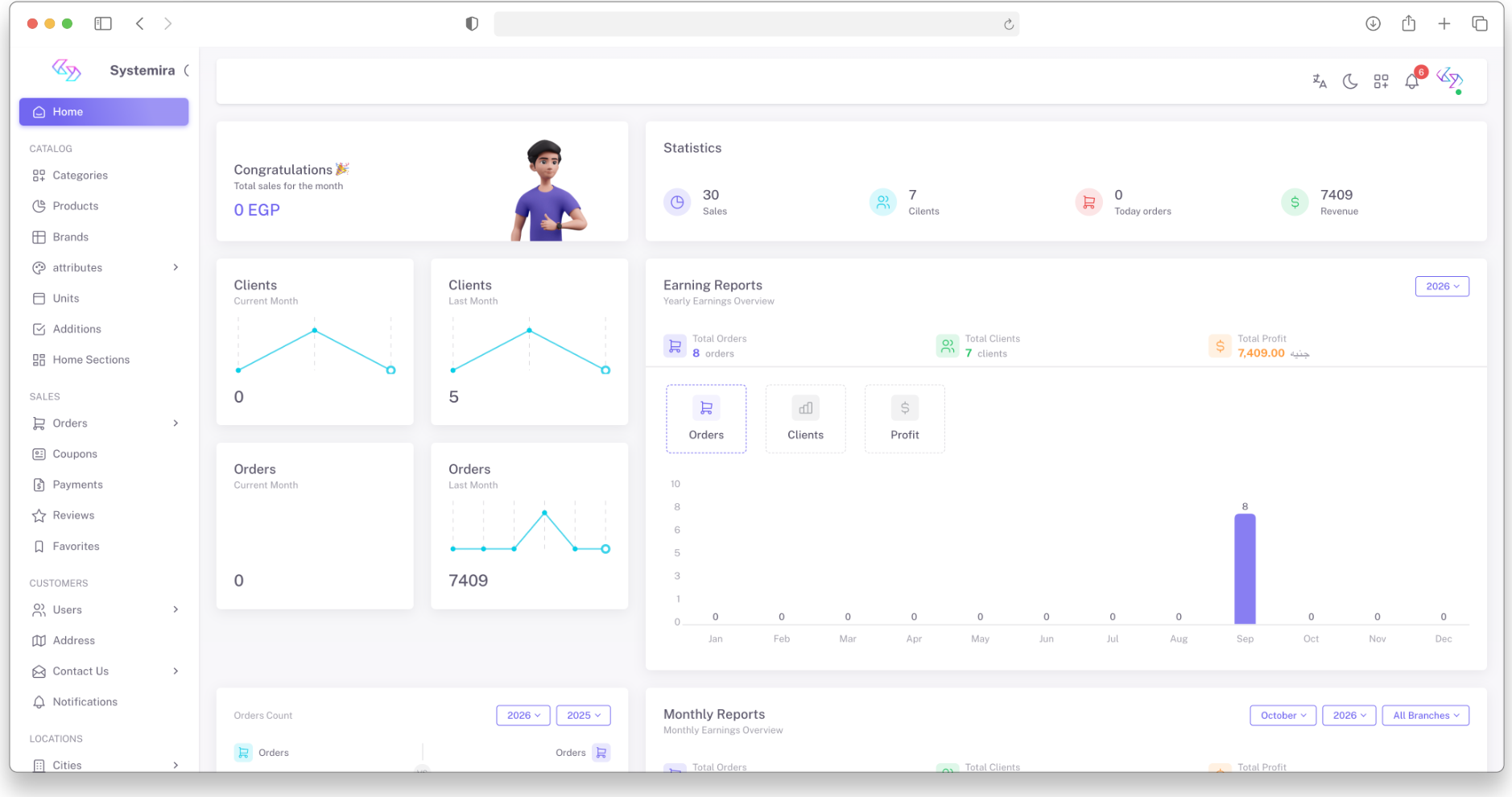 Manfazy dashboard: monthly sales, statistics for sales, clients, today’s orders and revenue, client and order trends, and a yearly earnings chart
